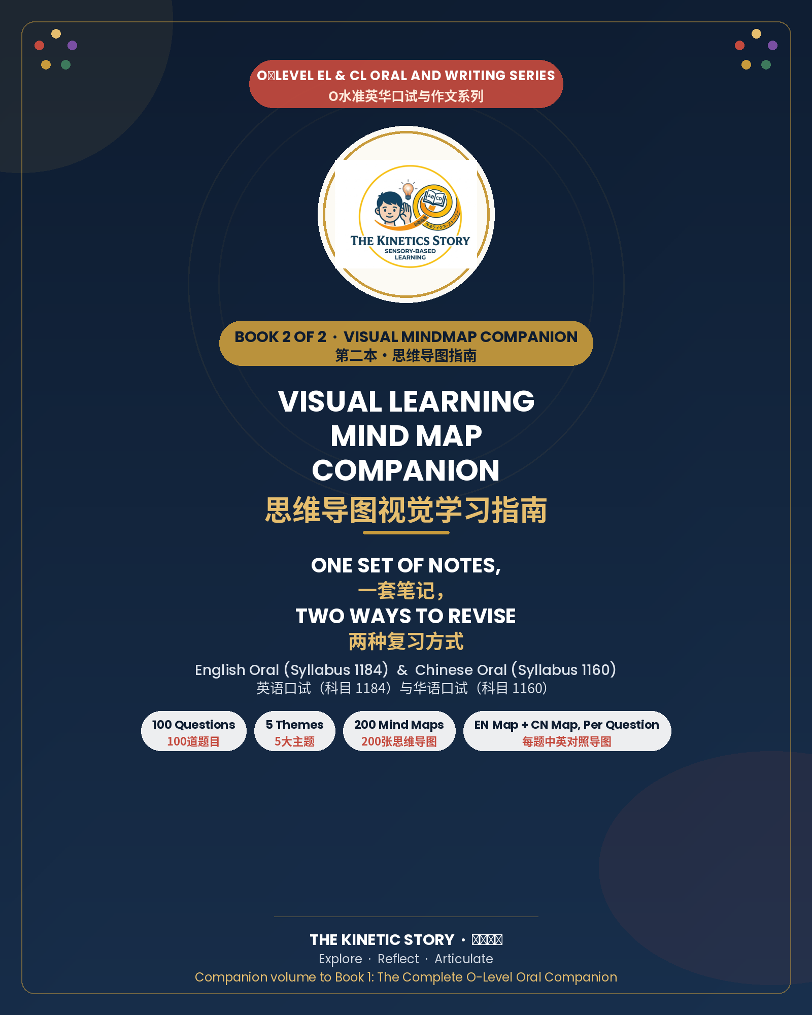 The Visual Mindmap Workbook by The Kinetic Story: O-Level English & Chinese Oral + Exposition (eBook)《视觉思维导图训练册》（英华双语版）