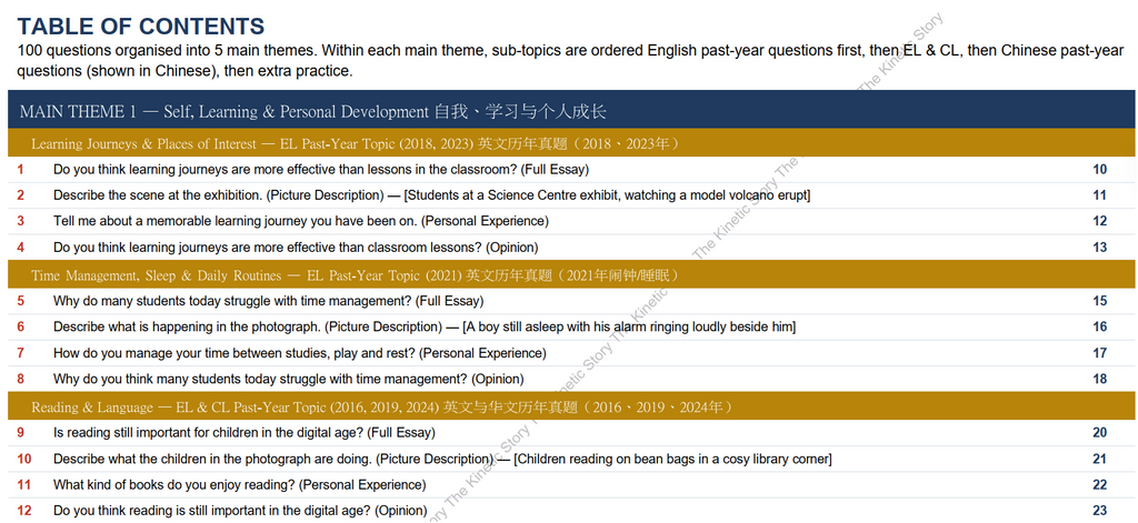 The Complete PSLE English & Chinese Oral Companion (eBook 1) by The Kinetic Story 《小六会考英华双语口试手册》第一册：完整双语通关指南