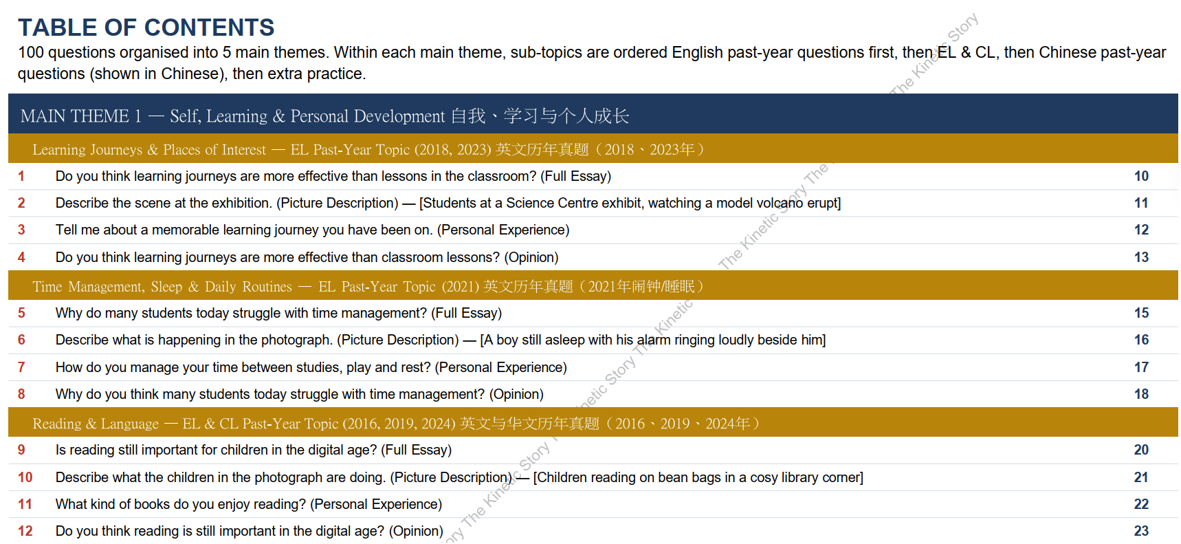 The Complete PSLE English & Chinese Oral Mastery Bundle (eBooks 1 & 2) by The Kinetic Story 《小六会考英华口试双册高分全能套装》（第一册 + 第二册 组合装）