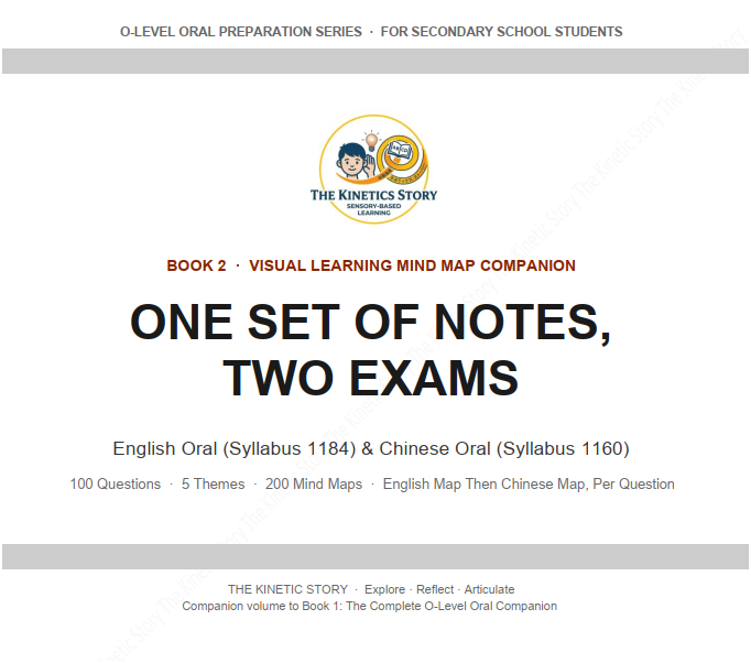 The Ultimate Dual-Mastery Bundle by The Kinetic Story : Complete O-Level EL & CL Guidebook + Mindmap Workbook (eBook Suite) ：《英华双学科全能特惠套装》（两册合订版）